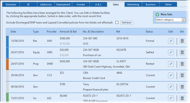 Client Sales tab showing finance, insurance, services and property sales