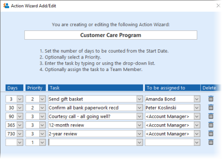 Customer Care Program action list