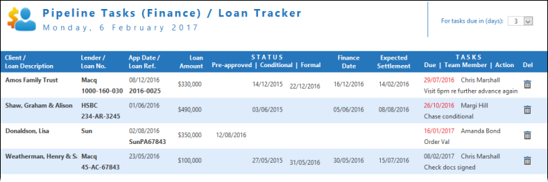 Loan Tracker
